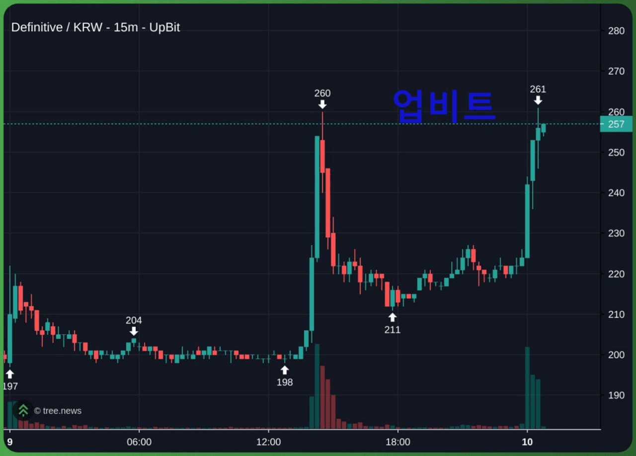 marshallog/21497/6161300164765748950