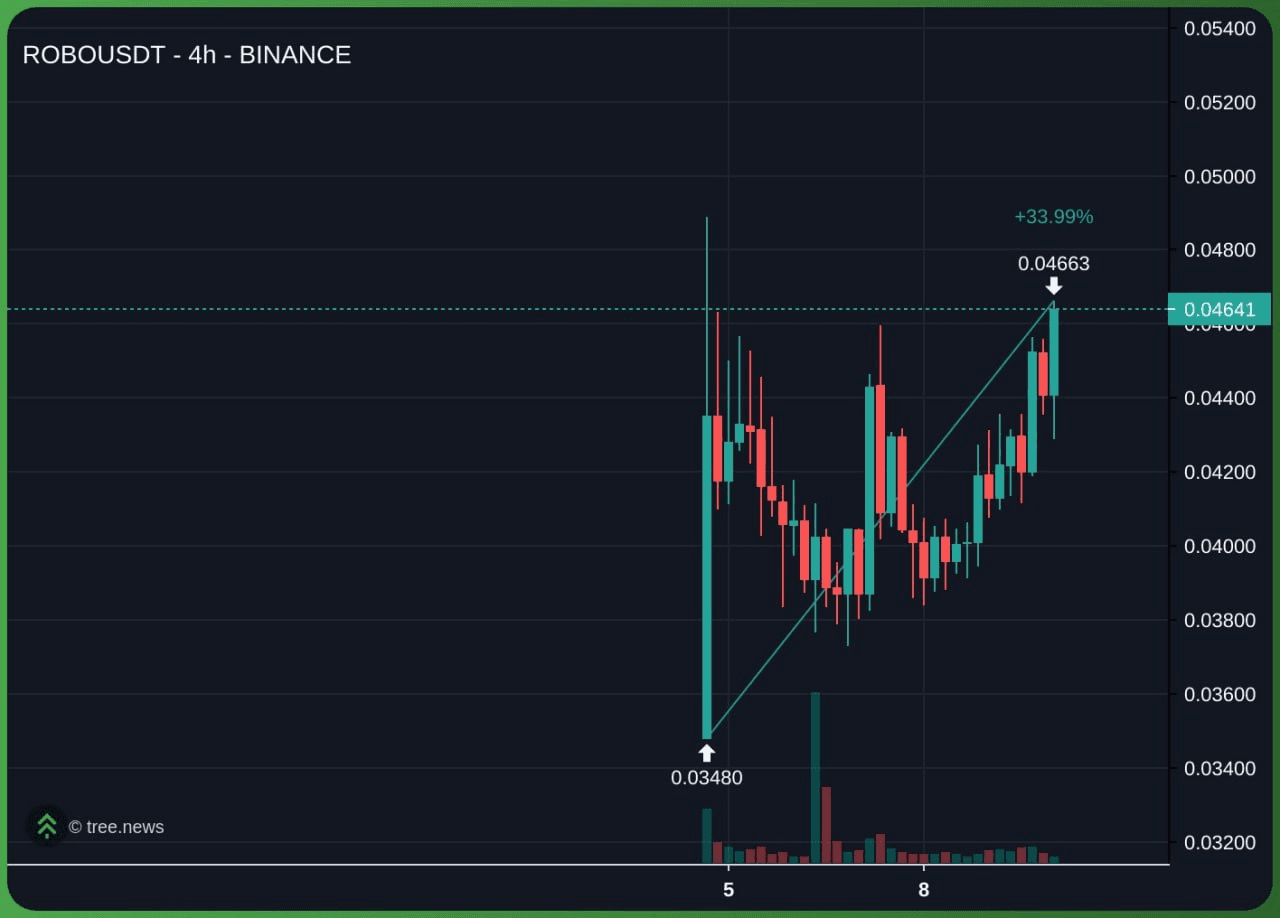 marshallog/21501/6159191194089492449