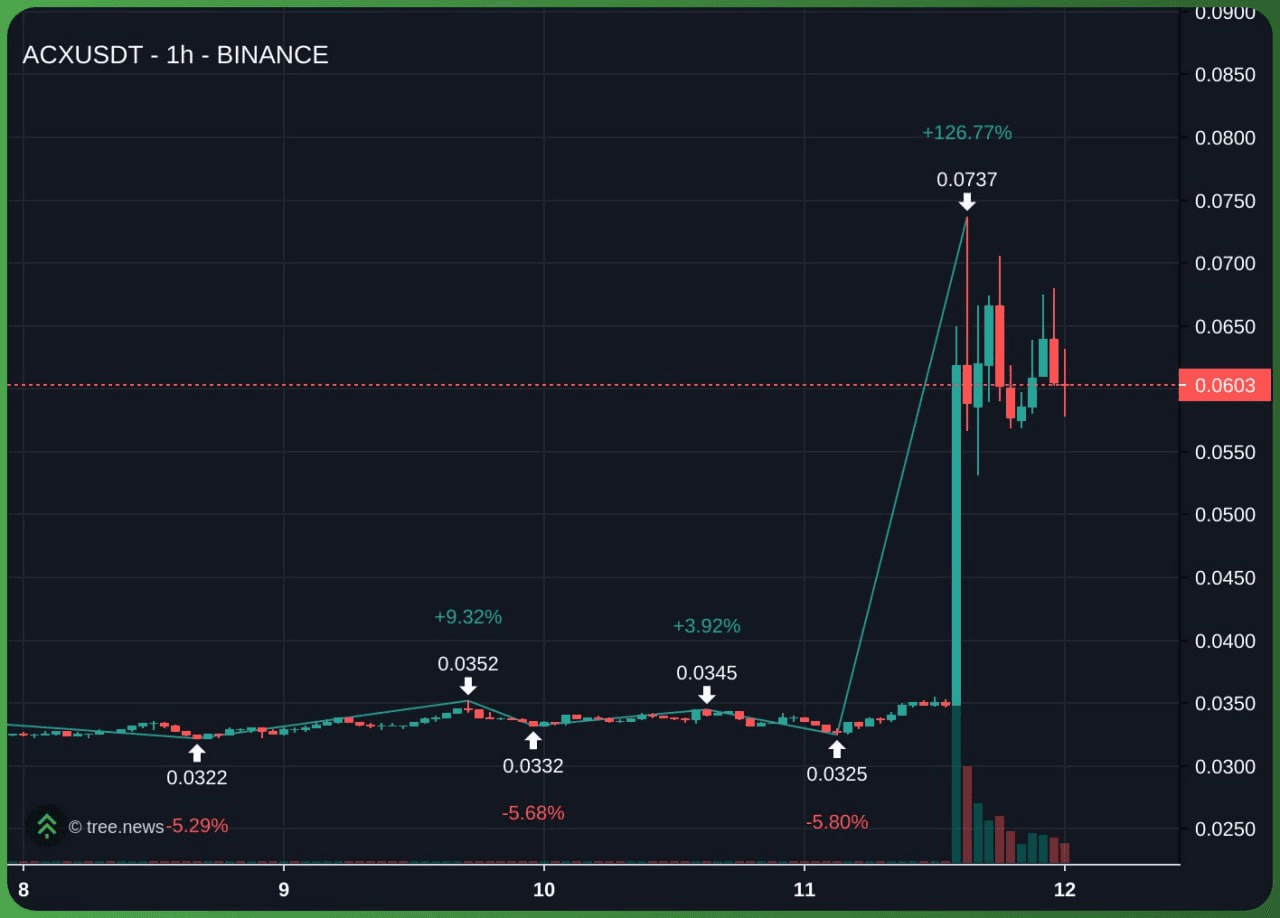marshallog/21542/6165768601495867118