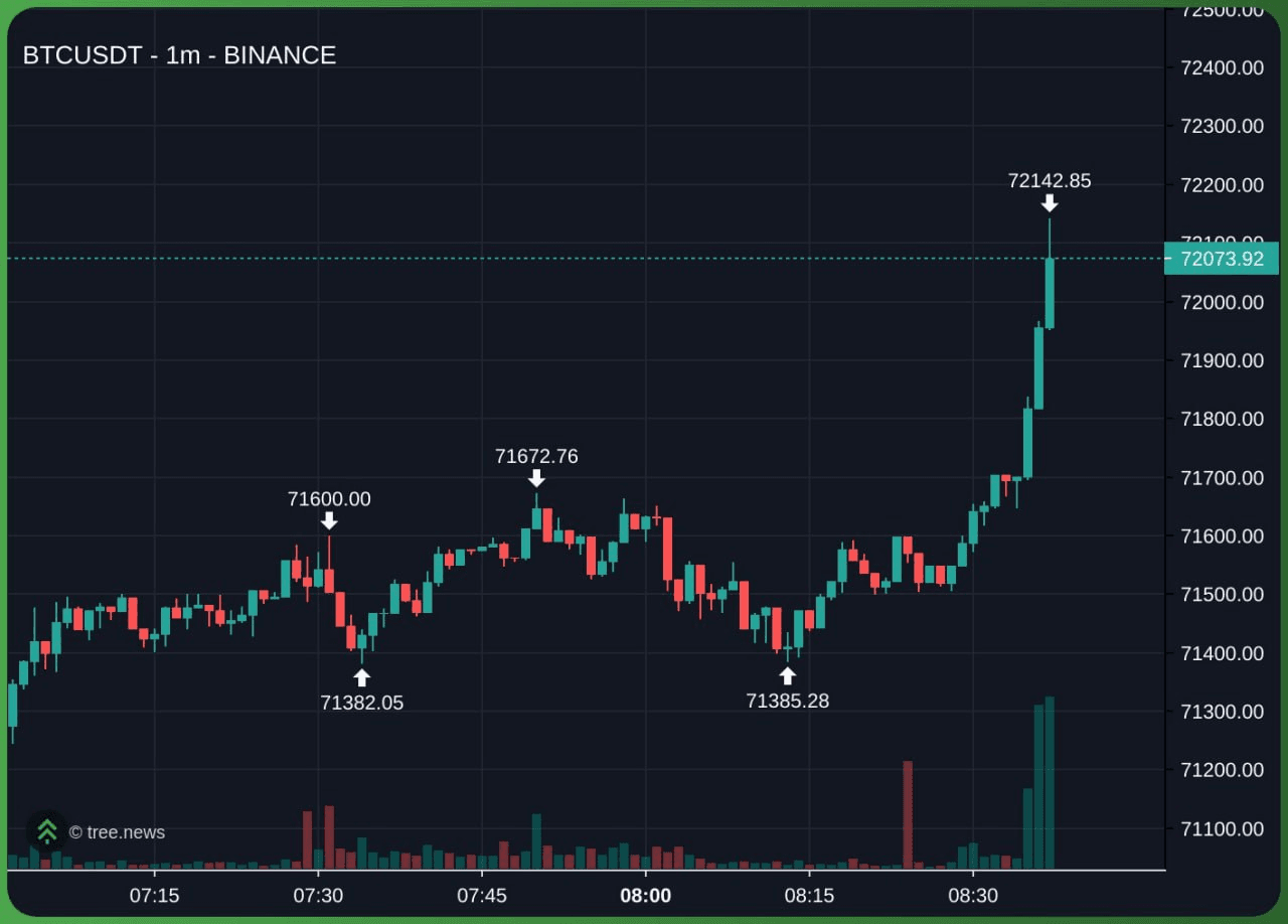 marshallog/21591/6170447551753031485