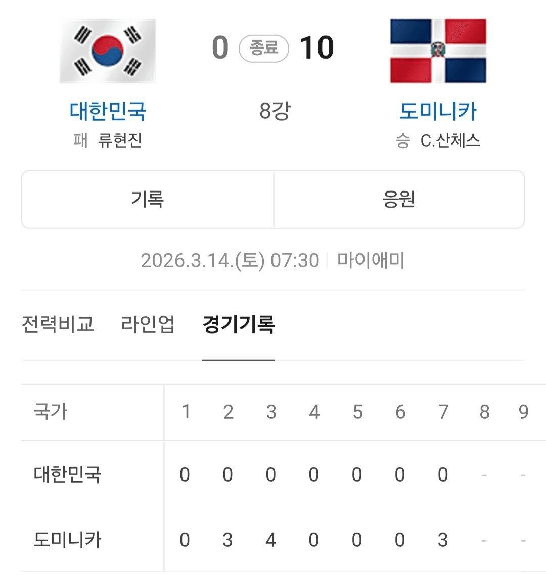 marshallog/21600/6172699351566716369