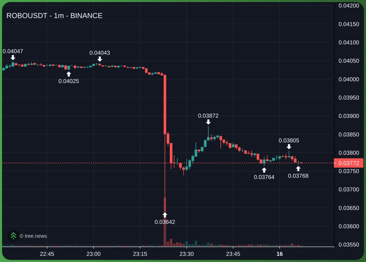 marshallog/21612/6177200215299919250