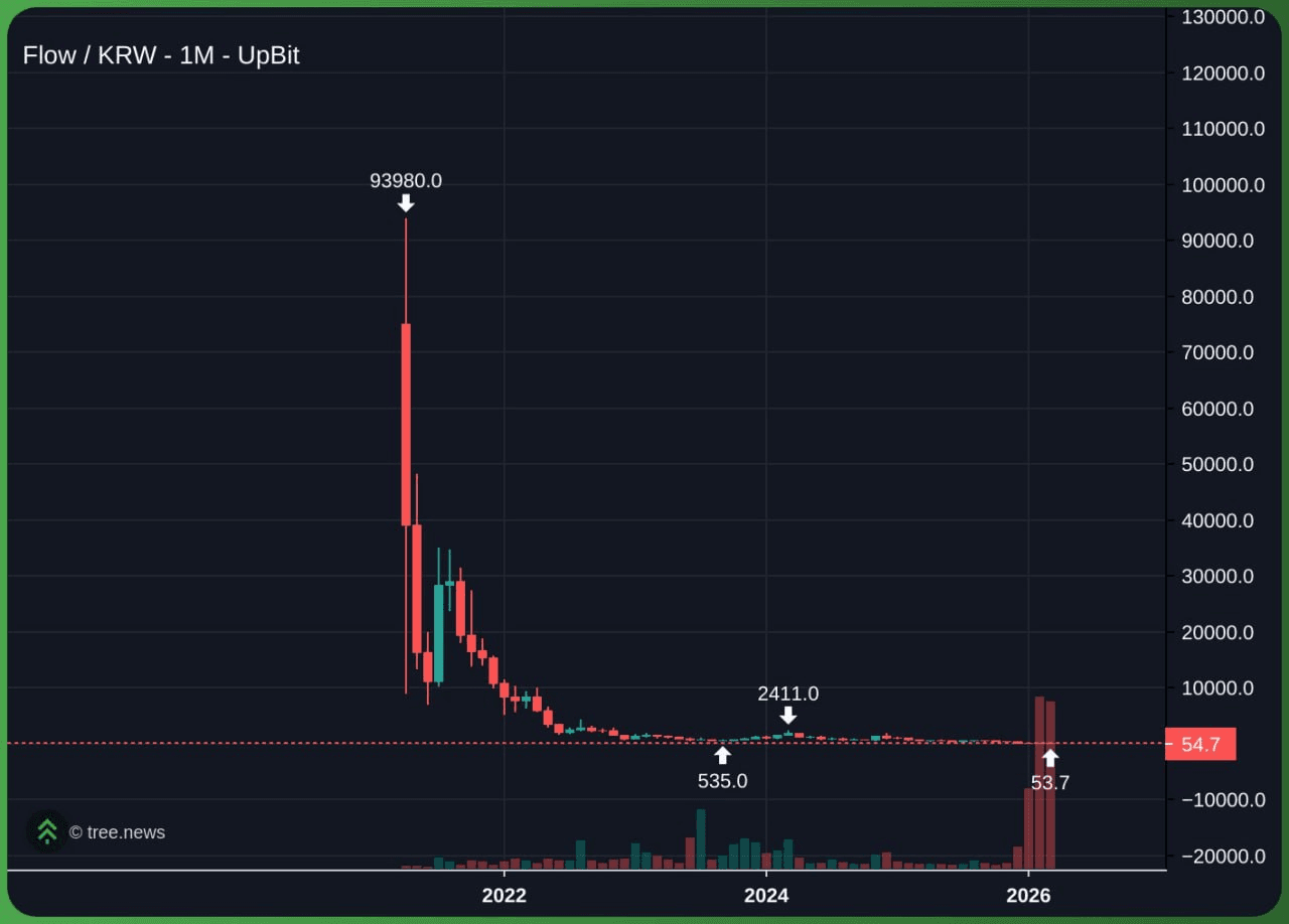 marshallog/21614/6177200215299919281