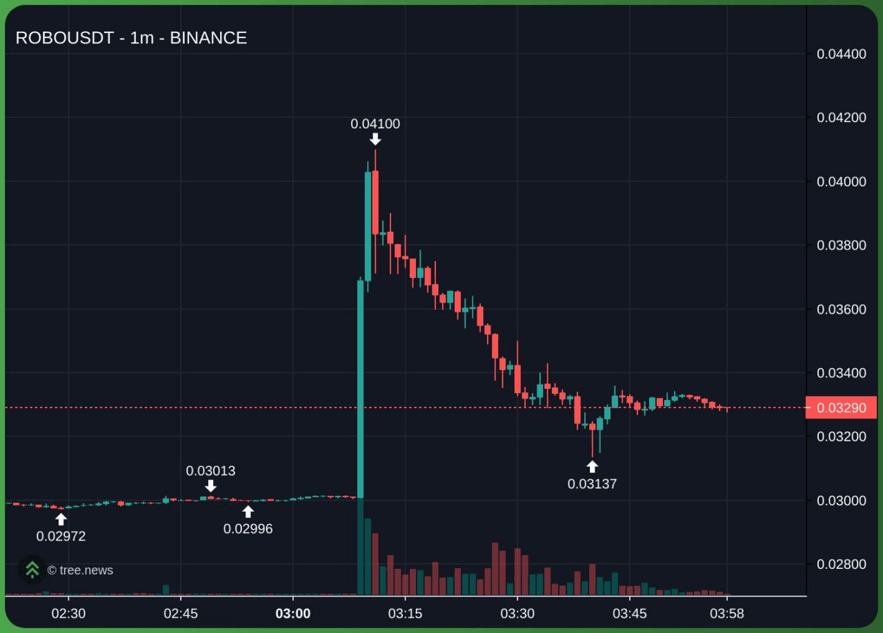marshallog/21657/6183793522675224024