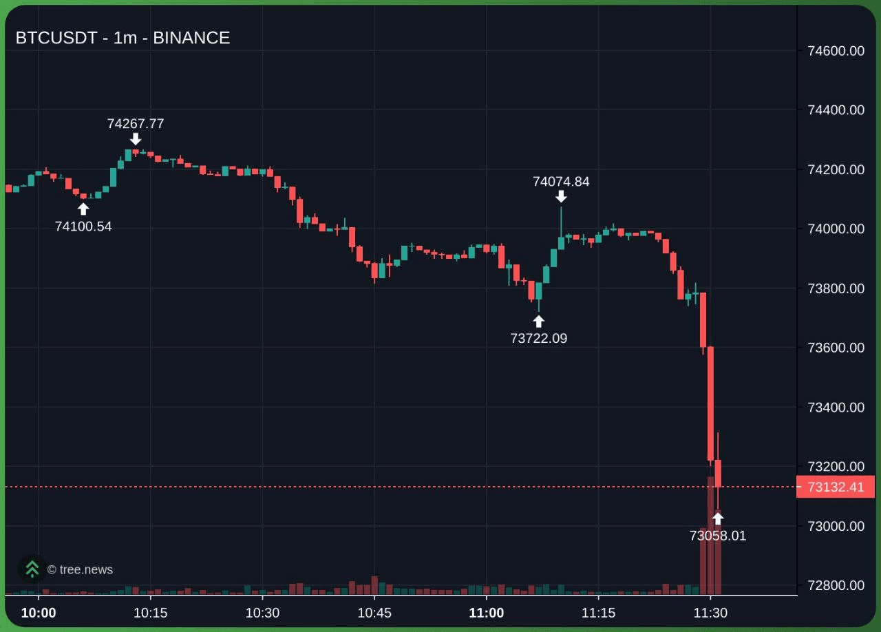 marshallog/21669/6183793522675224409