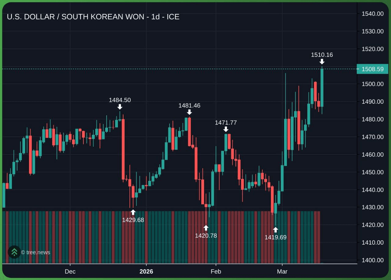 marshallog/21673/6186045322488909146