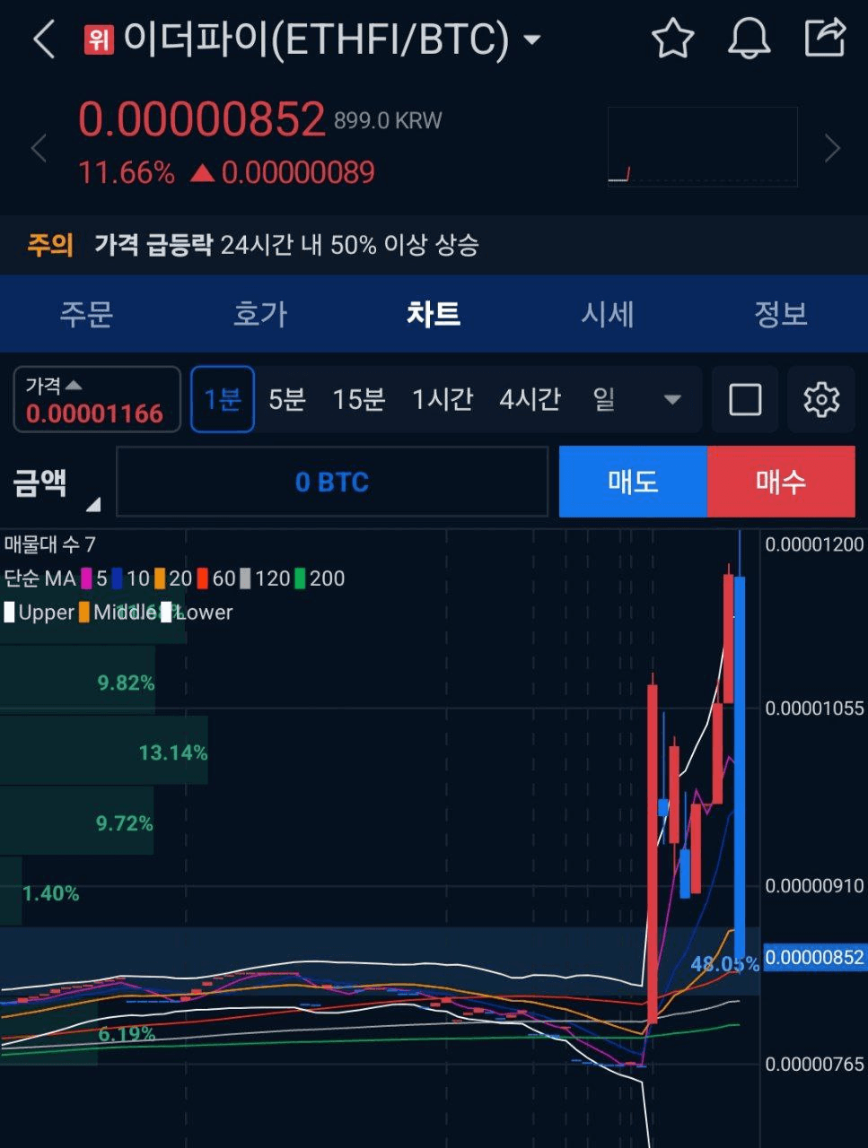 marshallog/21683/6186045322488909252