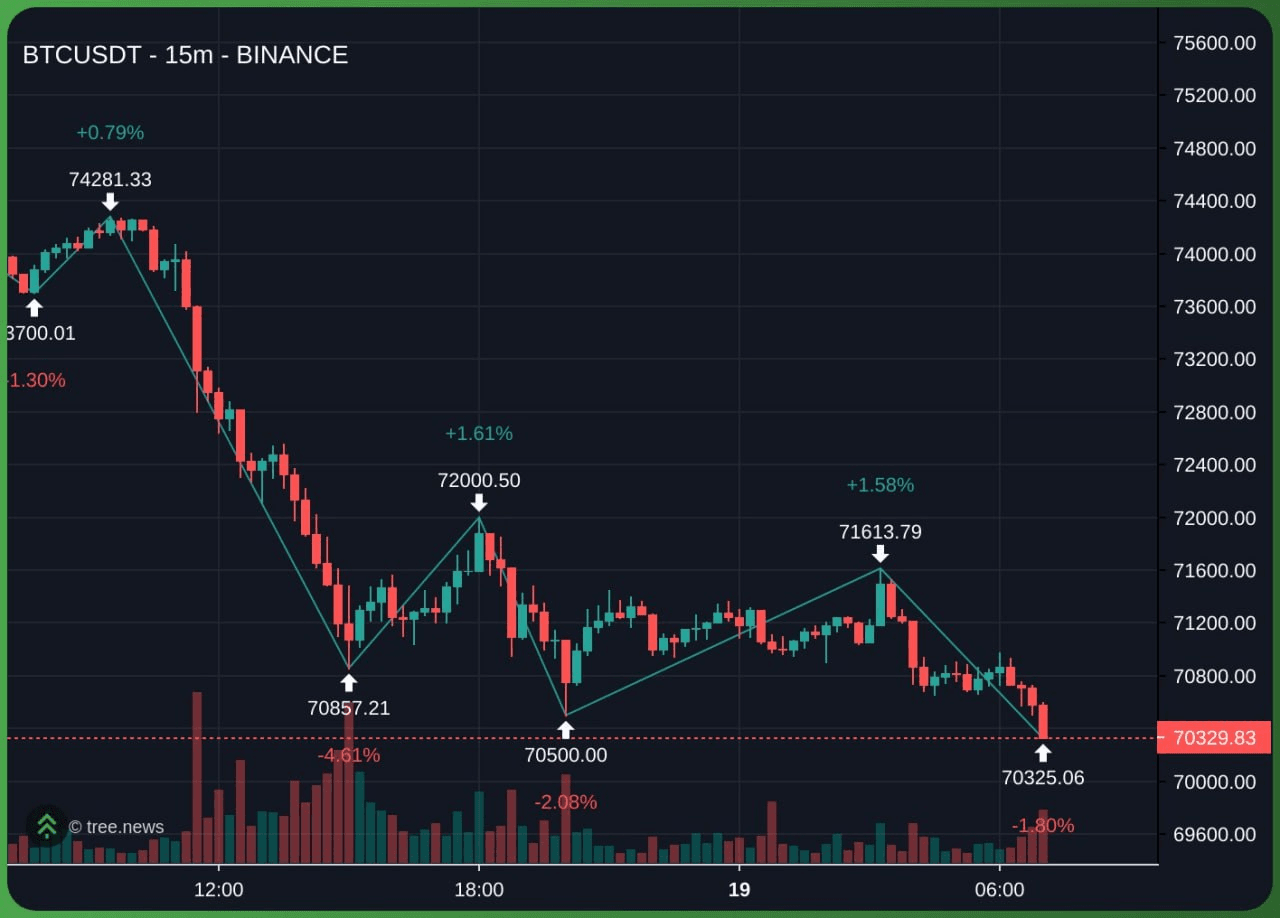 marshallog/21694/6188129953585499569