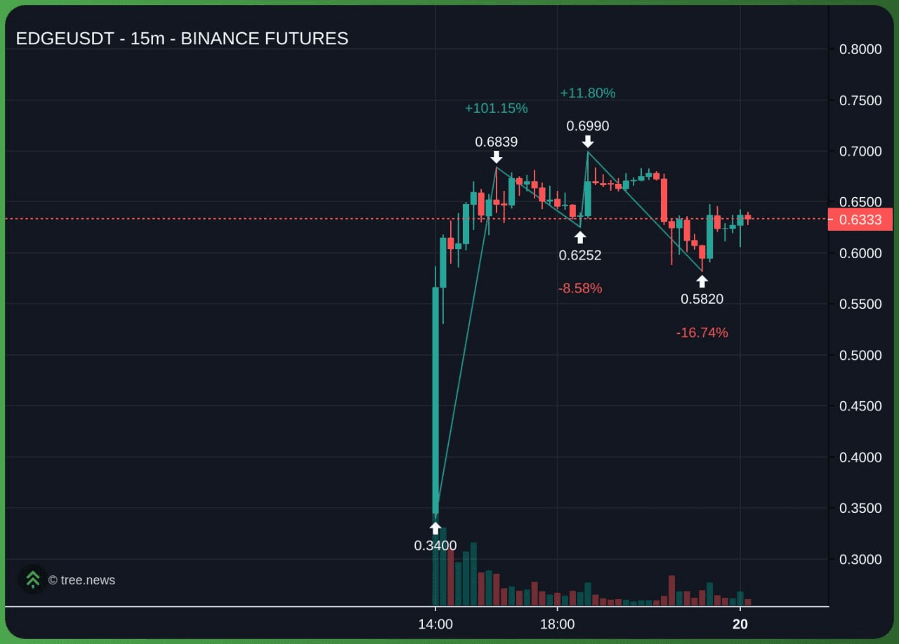 marshallog/21705/6190381753399184794