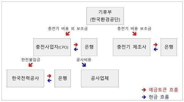marshallog/21713/6190655291276332358