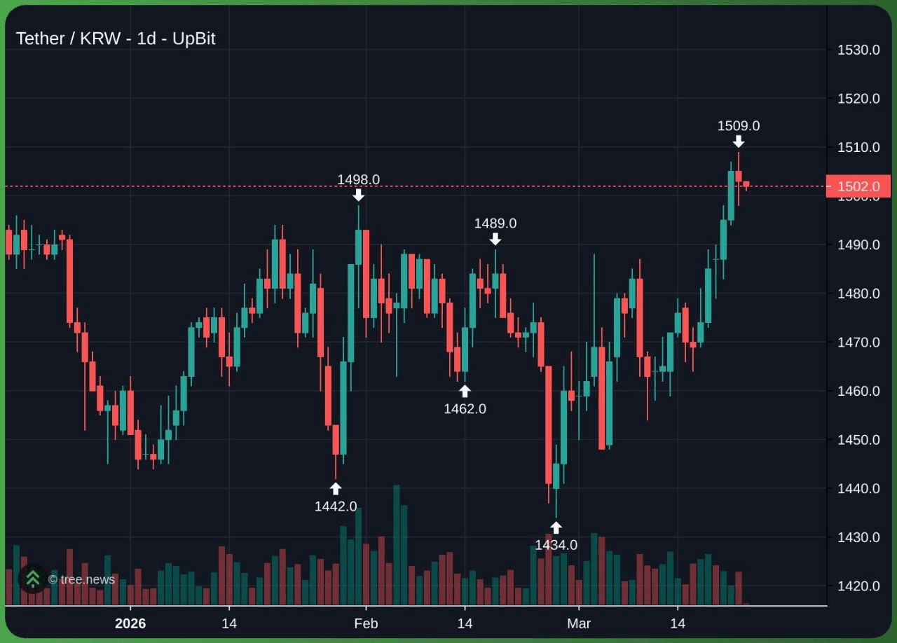 marshallog/21745/6199207516055473418