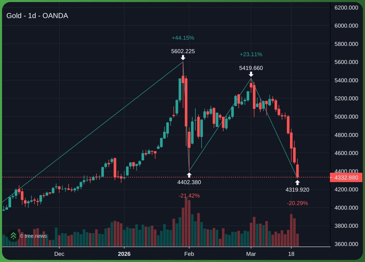 marshallog/21756/6199207516055473524
