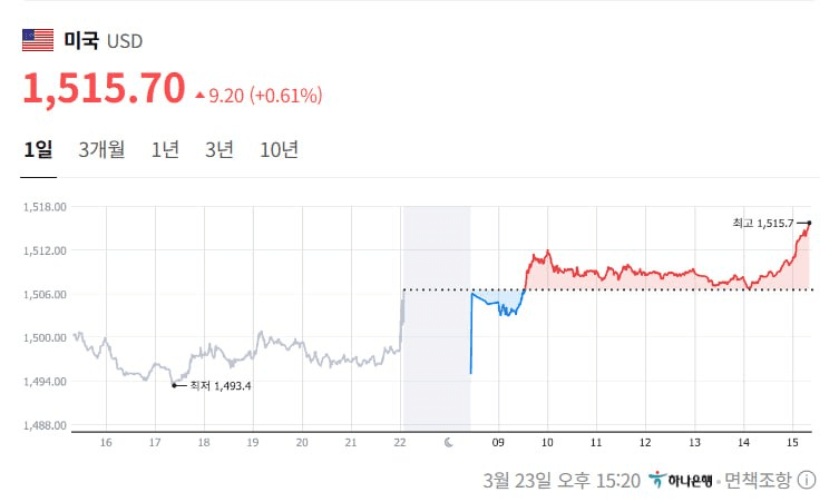 marshallog/21758/6199207516055473552