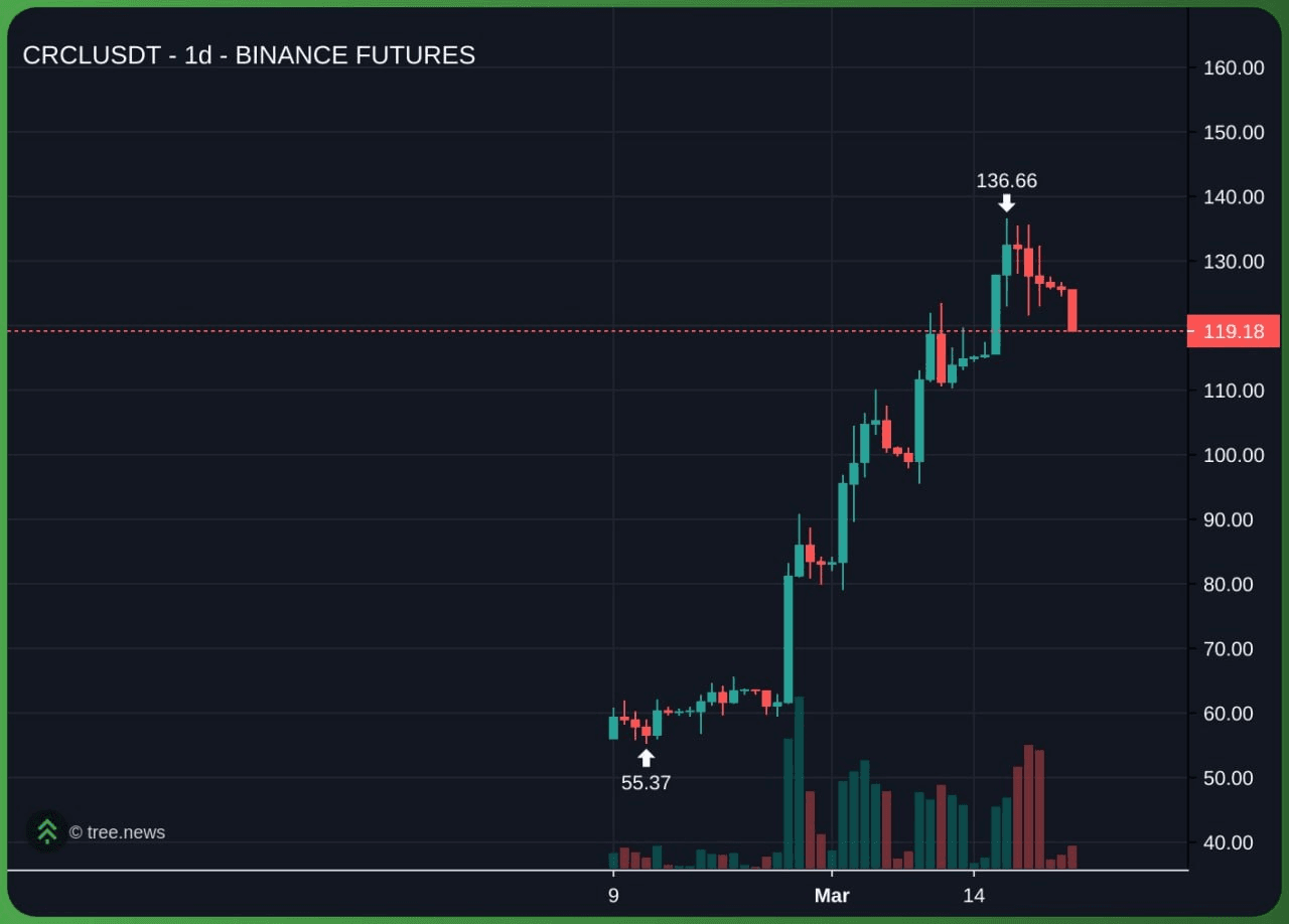 marshallog/21762/6199207516055473584