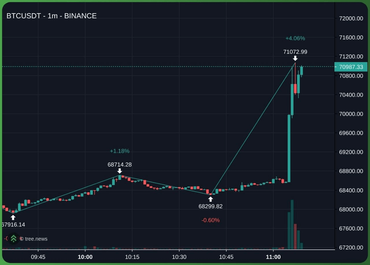 marshallog/21770/6199207516055473760