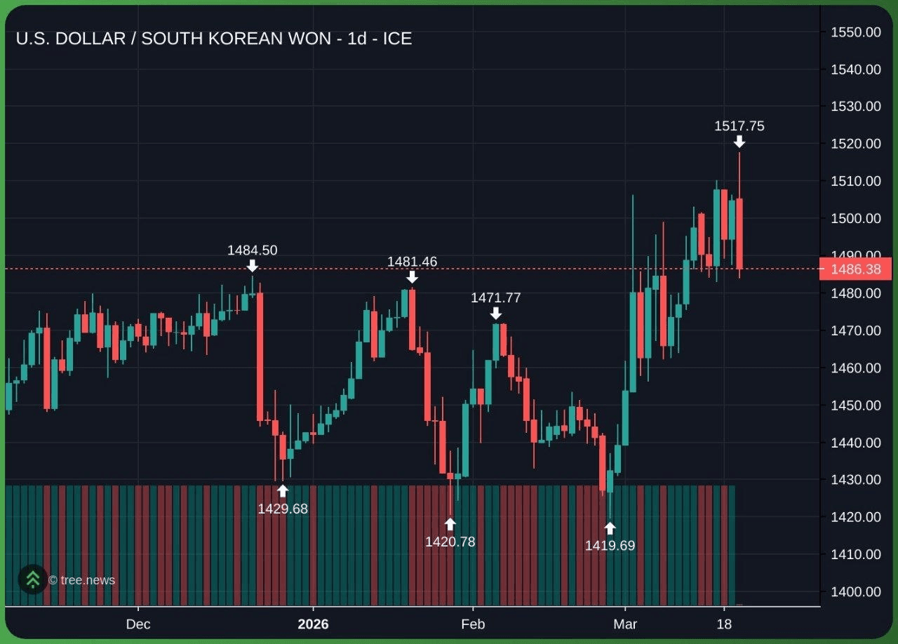 marshallog/21778/6199207516055473816