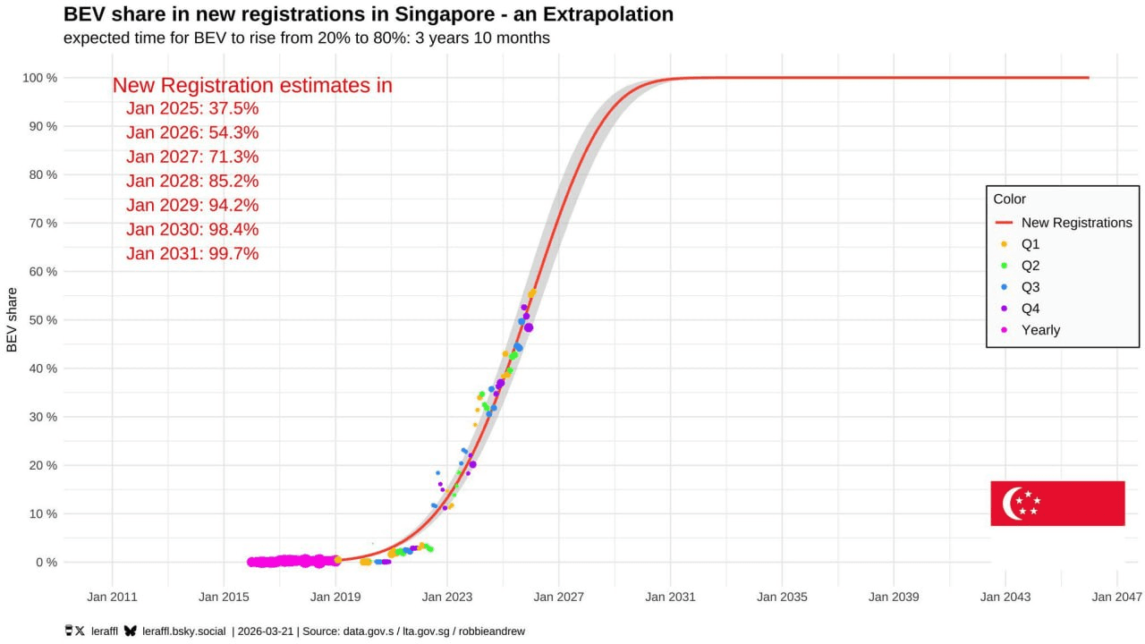 marshallog/21787/6201863794414259769