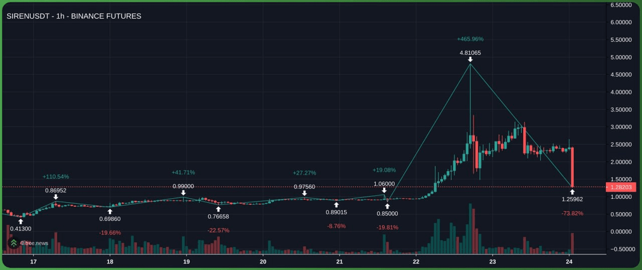 marshallog/21788/6201598305305824466