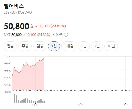 marshallog/21813/6203850105119509706