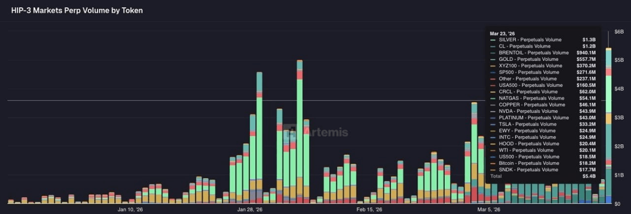 marshallog/21828/6206367394041630758