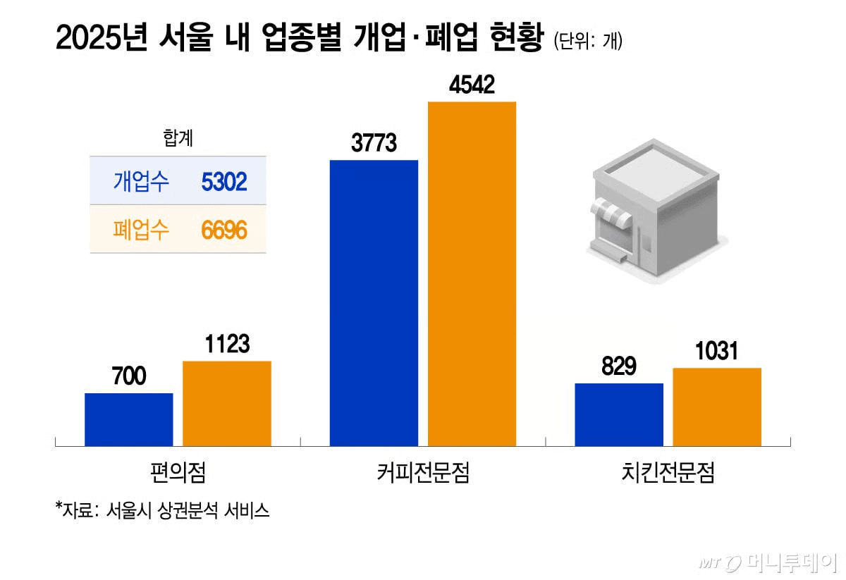 marshallog/21837/6208530026039284055