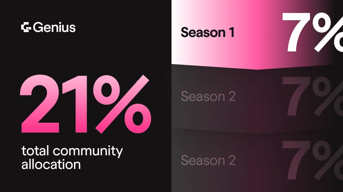 marshallog/21846/6220007084892294503