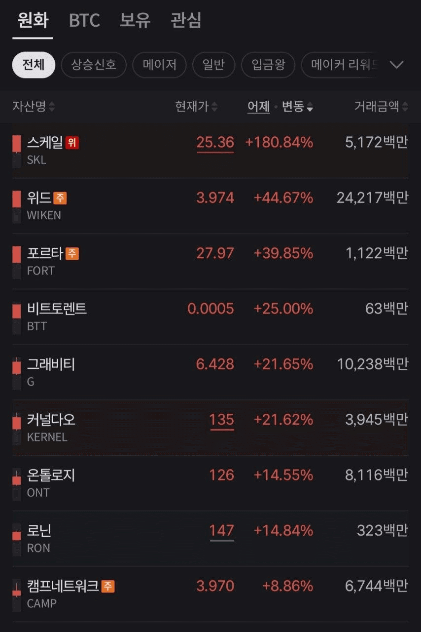 marshallog/21878/6223986861718310242