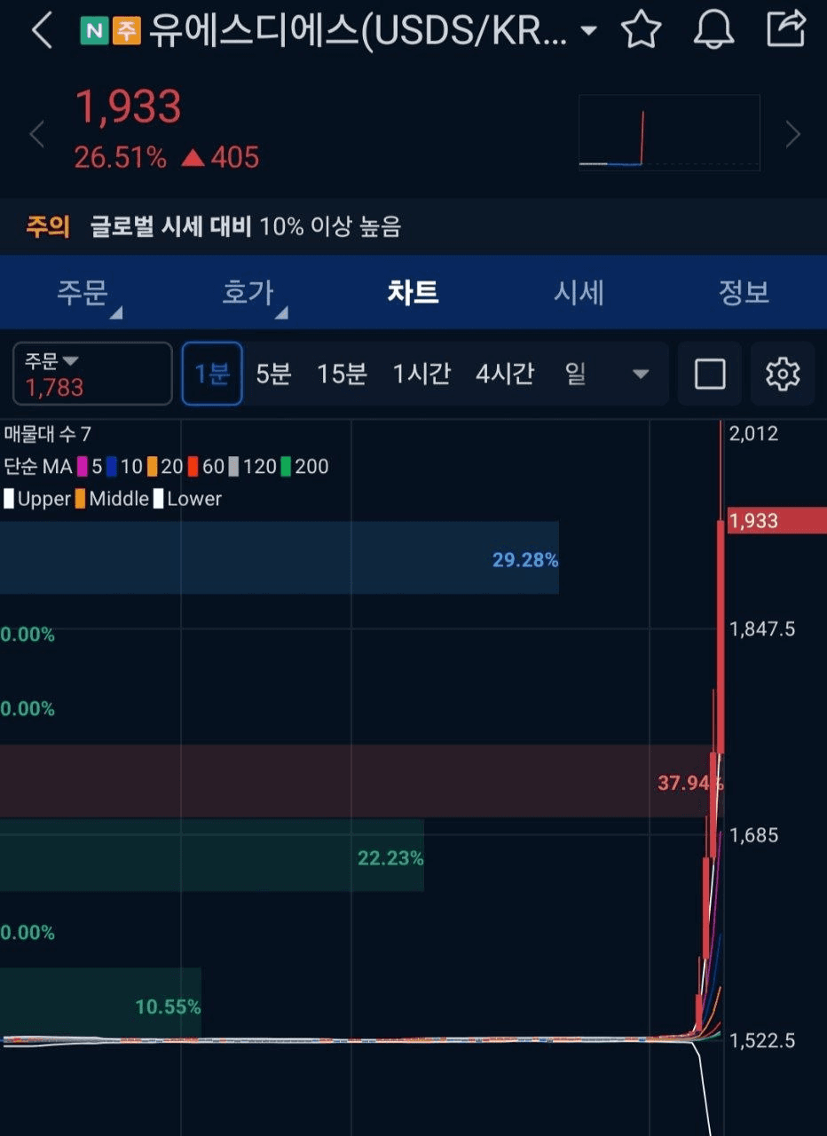 marshallog/21880/6223986861718310253