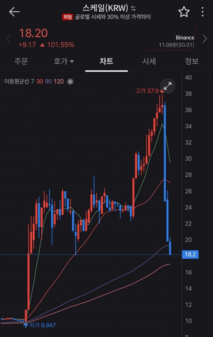 marshallog/21881/6223986861718310259