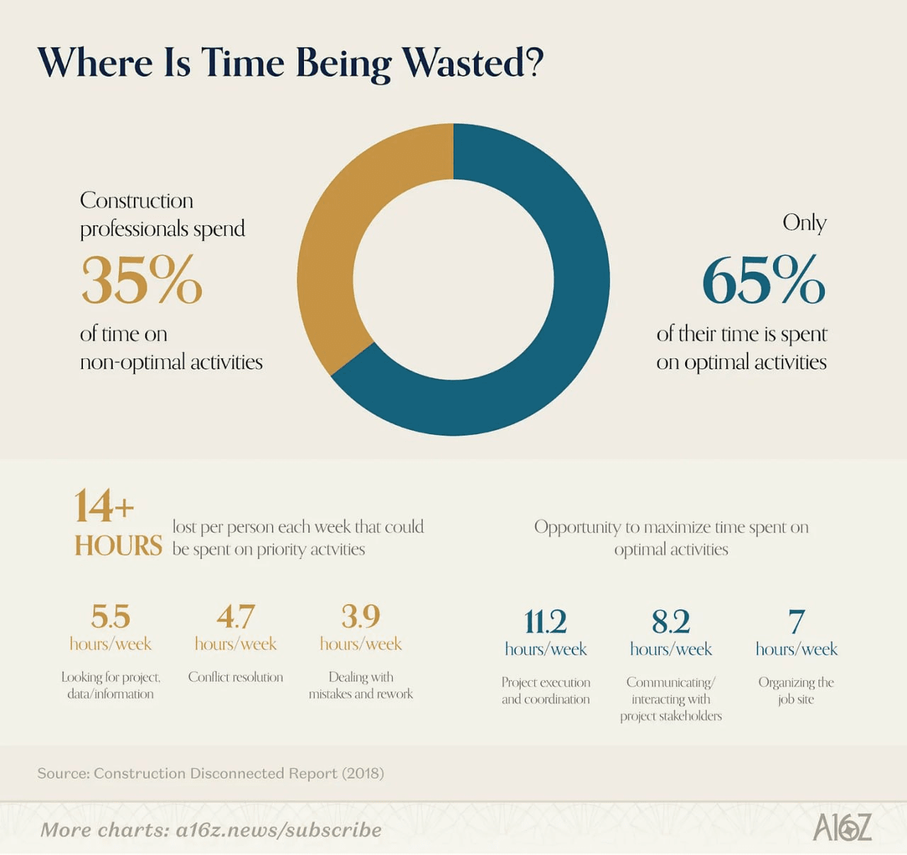 marshallog/21882/6222258884705980083