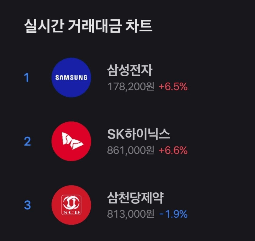 marshallog/21888/6226549475430304903