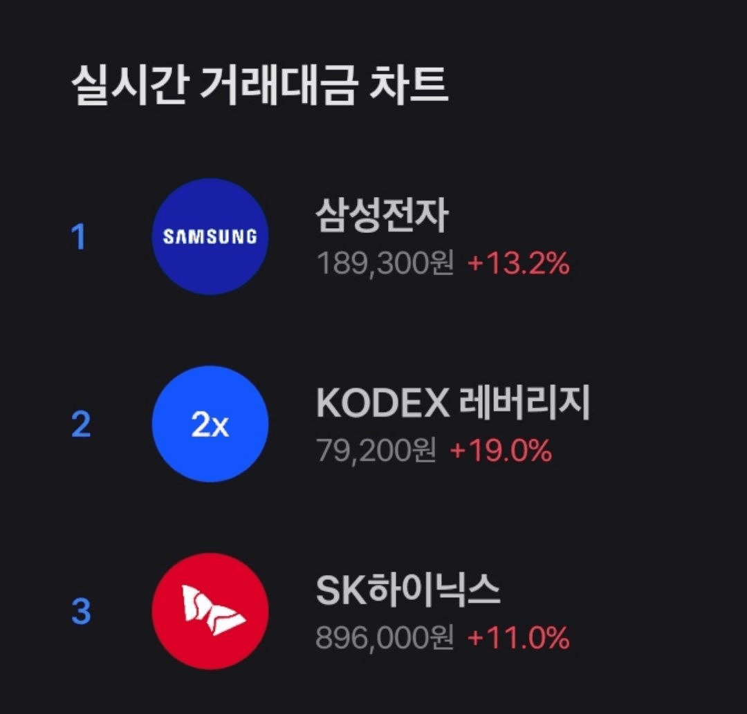 marshallog/21902/6226549475430305031