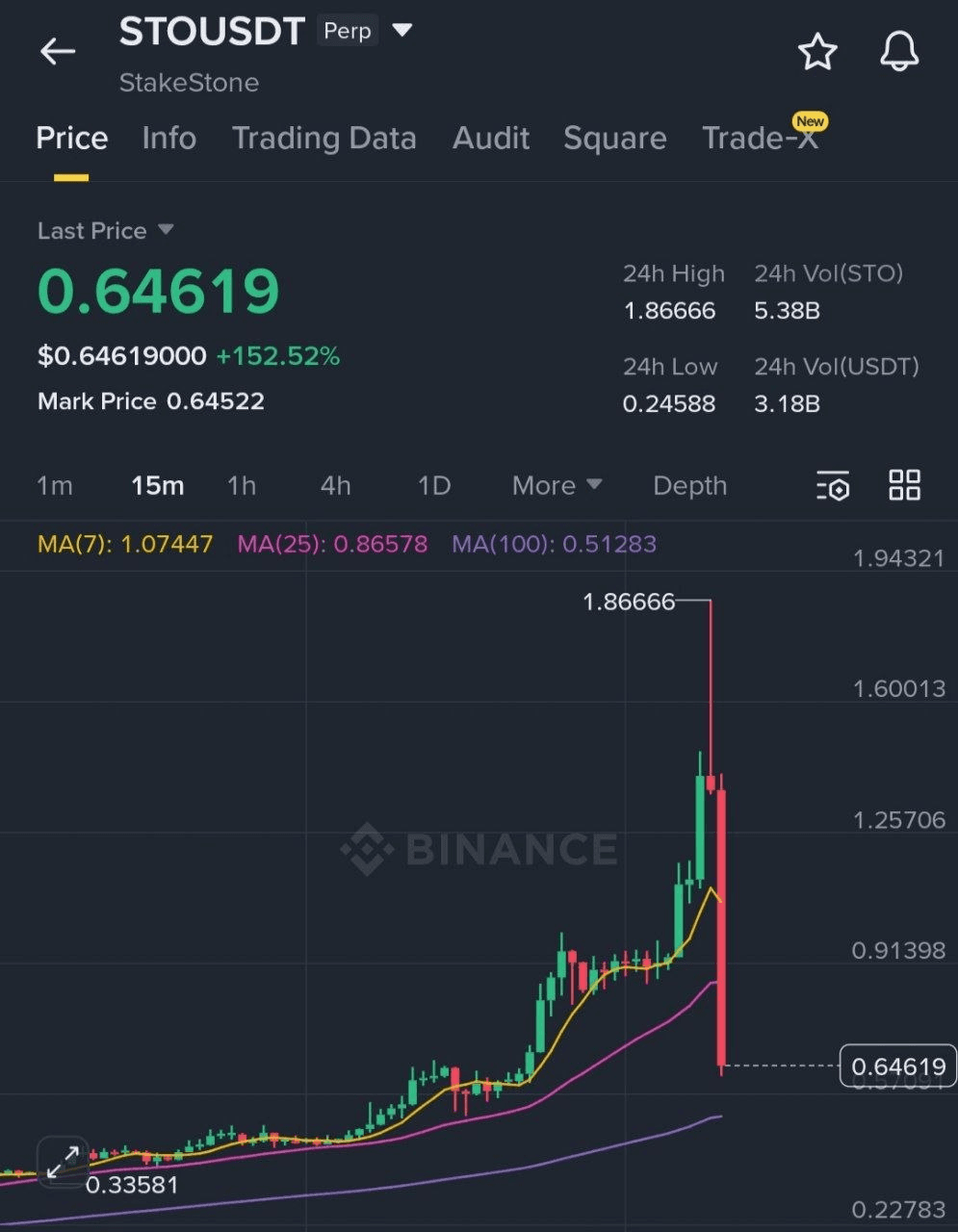 marshallog/21929/6228997361975889244