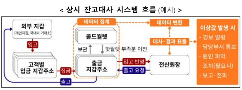 marshallog/21957/6239965162261646818