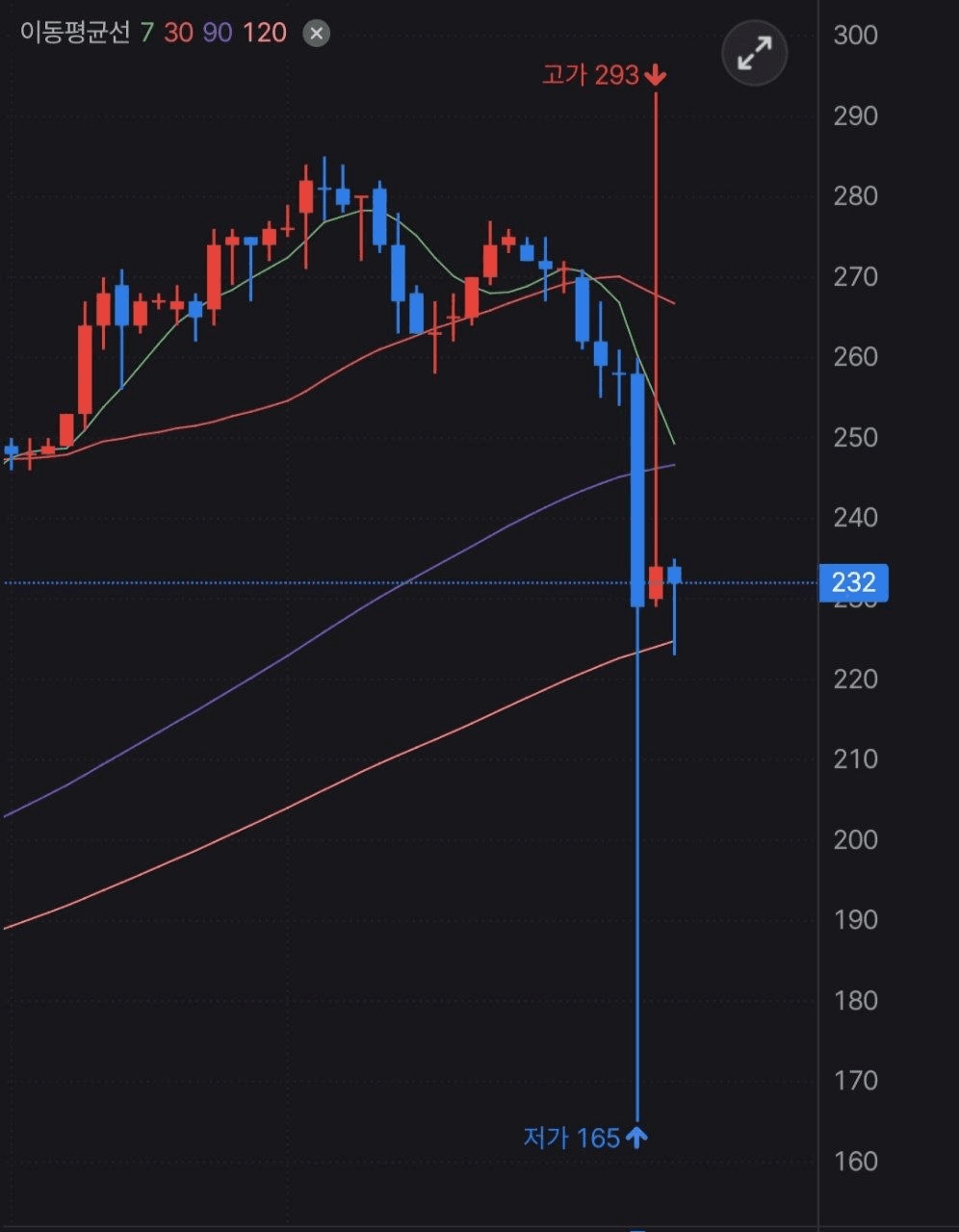 marshallog/21974/6244802240329747948