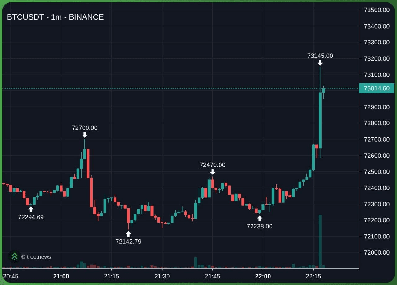 marshallog/22000/6251298249515928951