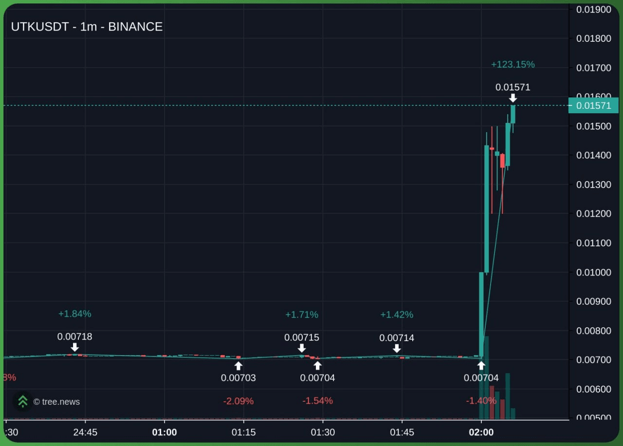 marshallog/22014/6264943609723424182