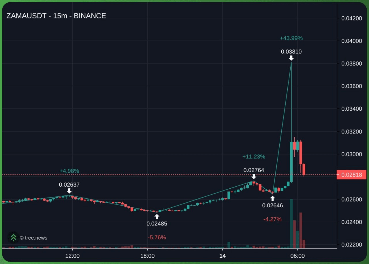 marshallog/22020/6264943609723424462