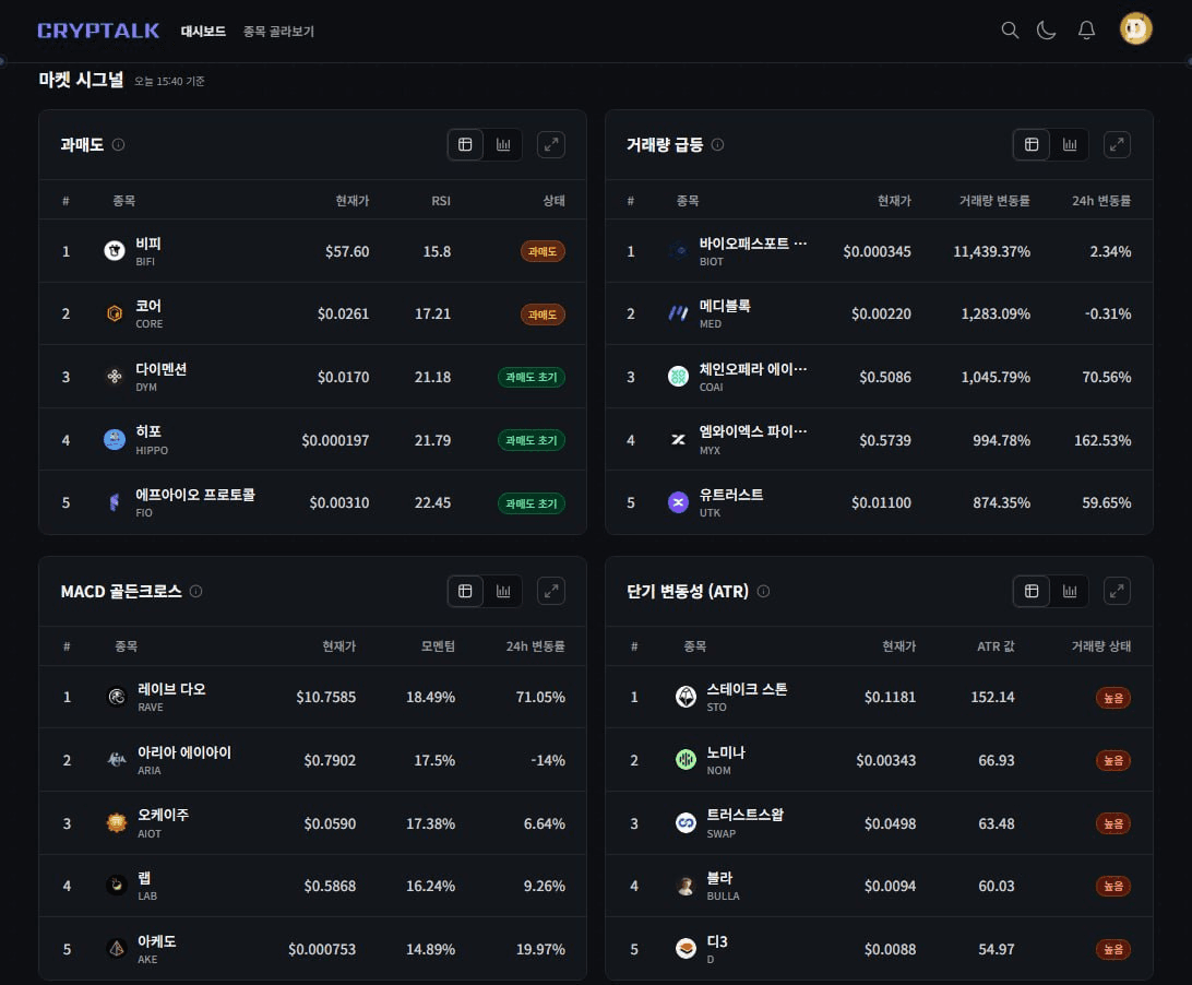 marshallog/22021/6264700914006429002