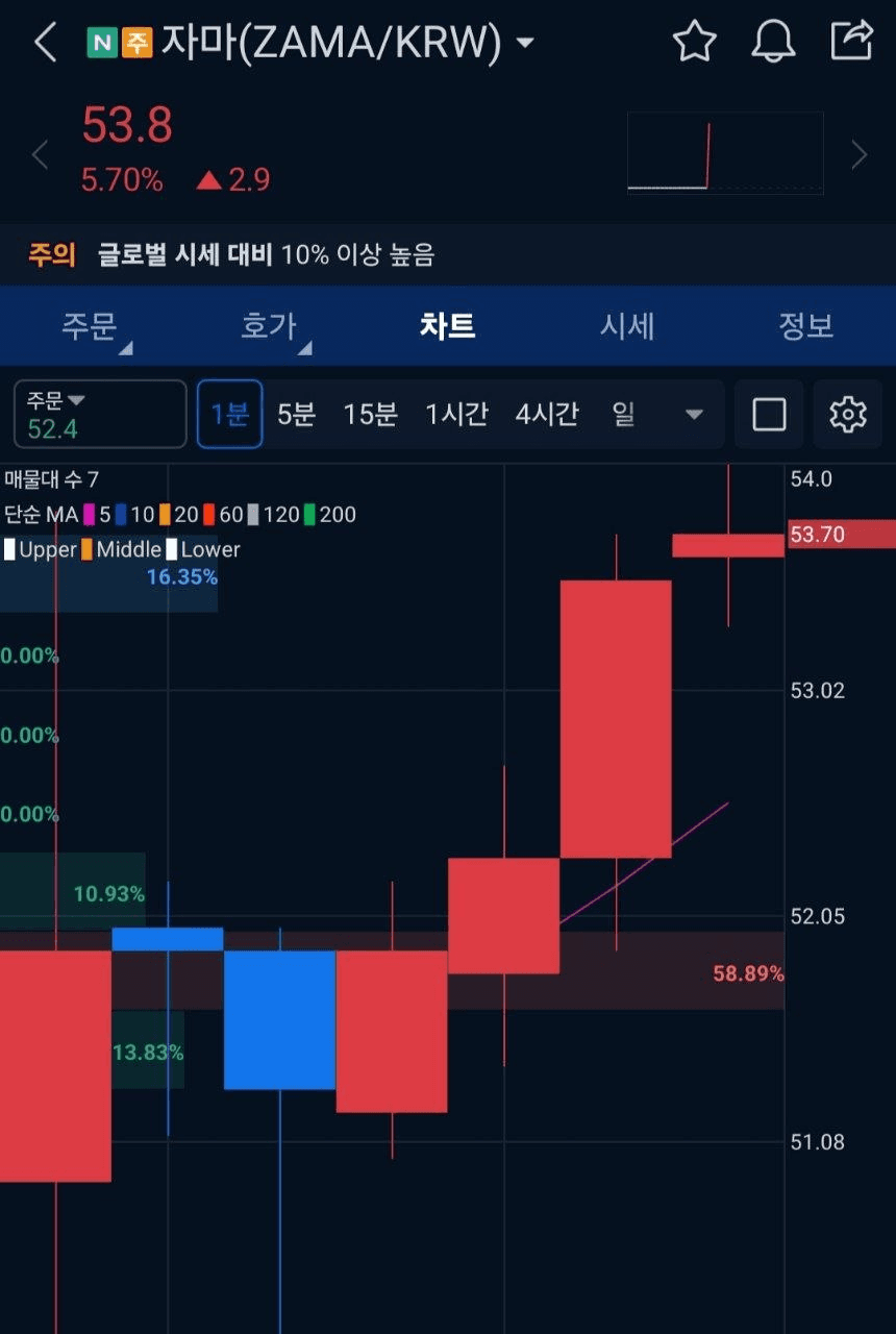 marshallog/22025/6264943609723424561