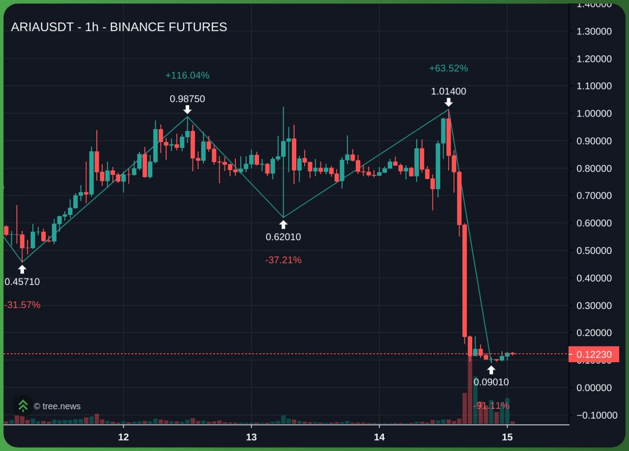 marshallog/22030/6267195409537109358