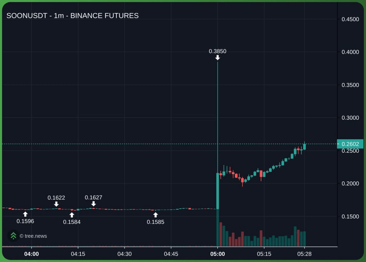marshallog/22062/6271610489888509932