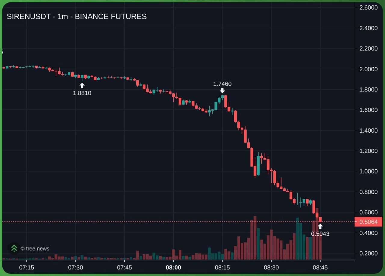 marshallog/22066/6273862289702195099