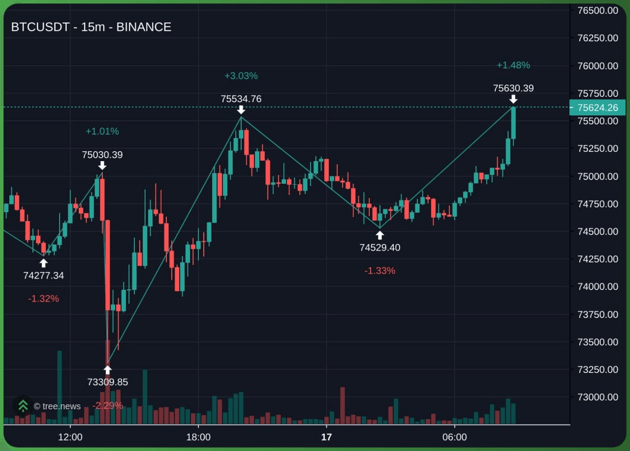 marshallog/22067/6273862289702195101
