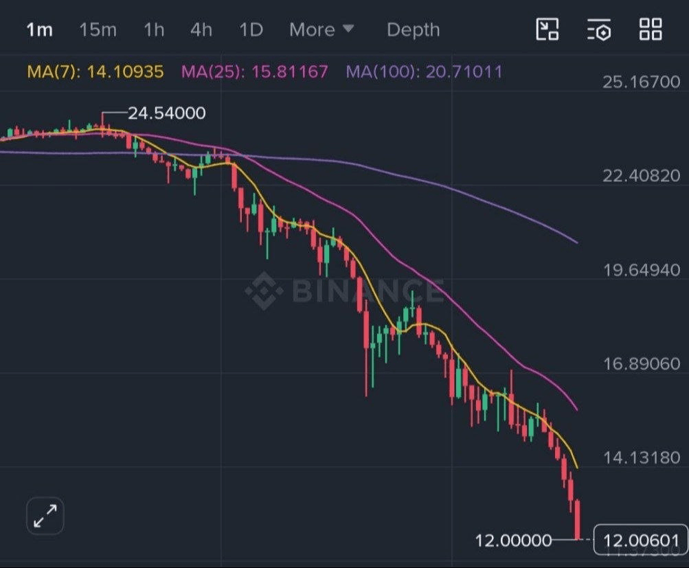 marshallog/22073/6276114089515881222