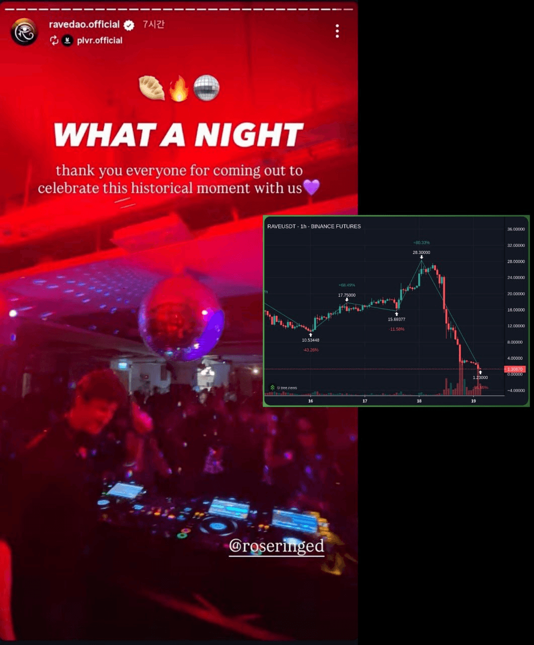 marshallog/22074/6278044728855039719