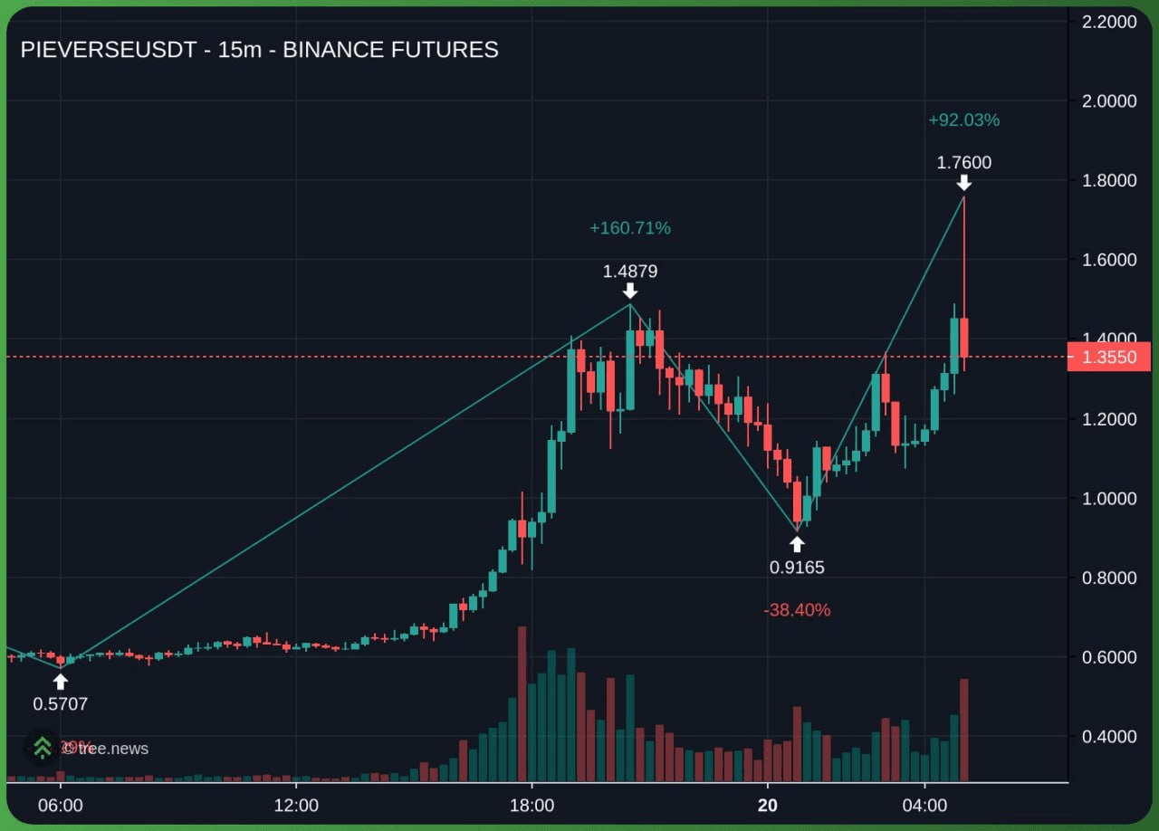 marshallog/22082/6280322186803351693