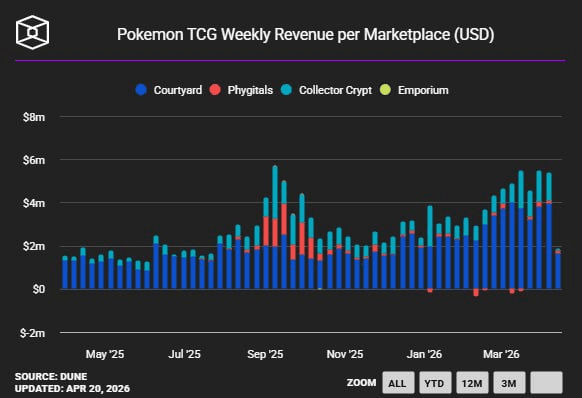 marshallog/22092/6284860932148104951