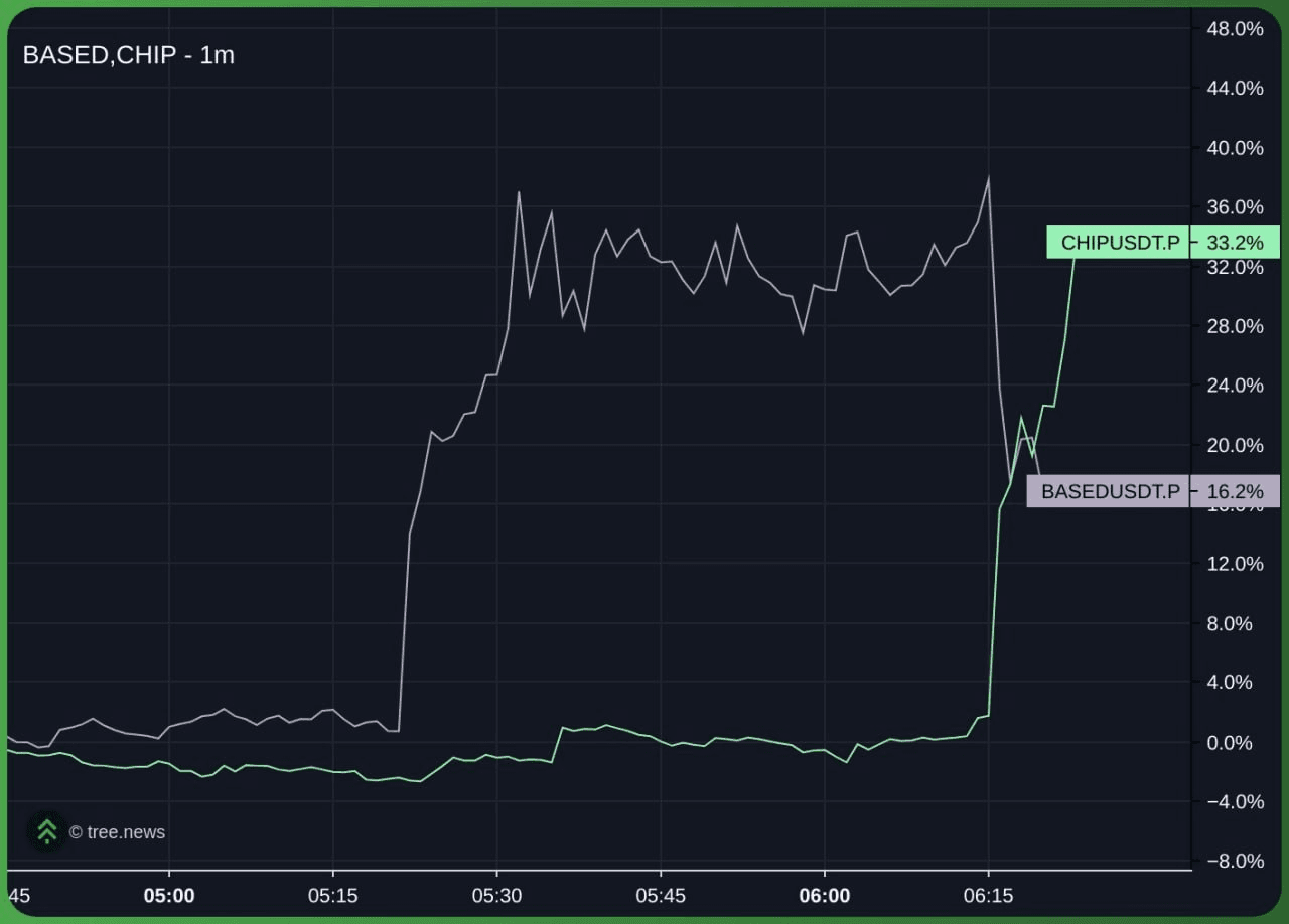 marshallog/22097/6284825786430722007
