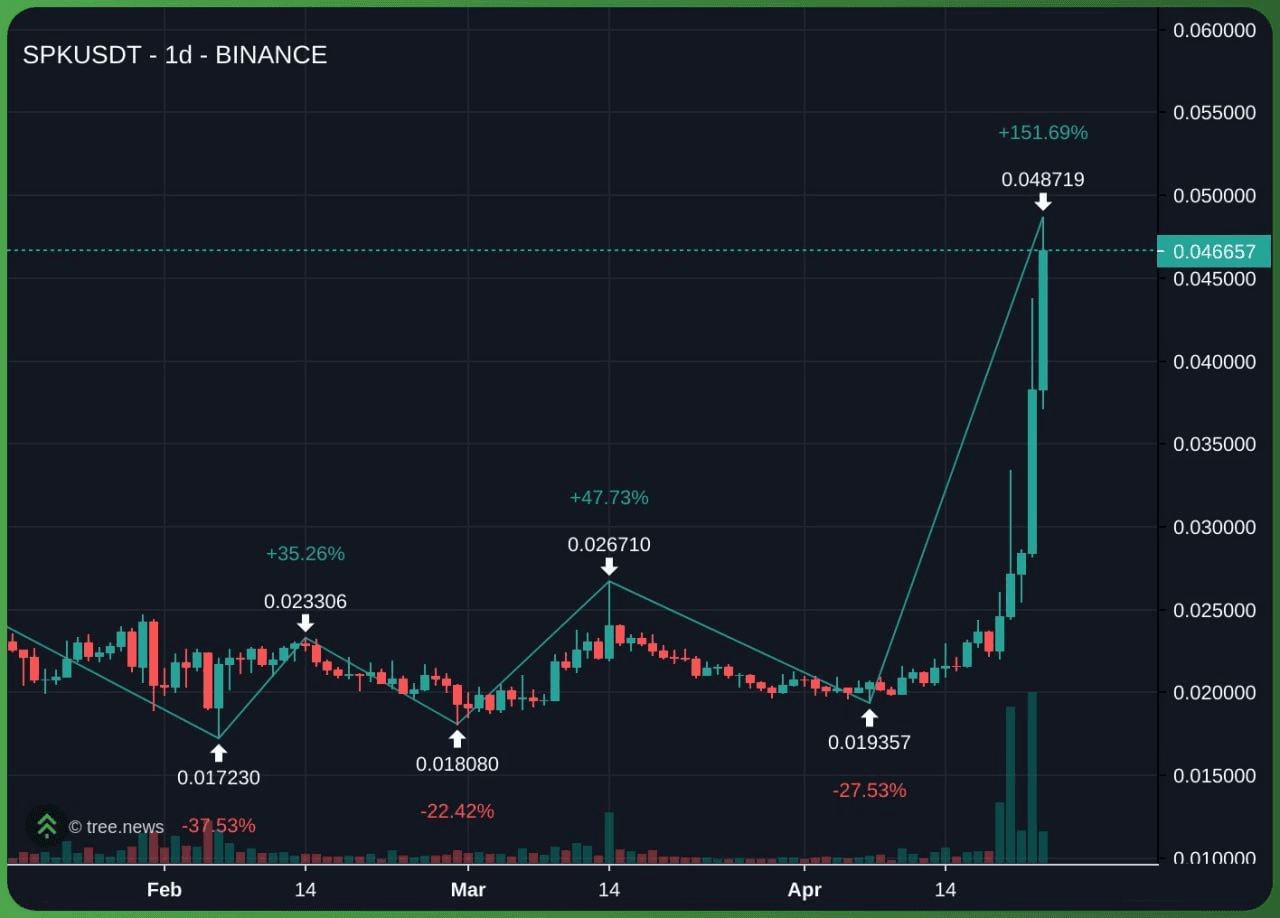 marshallog/22128/6289419309788369384